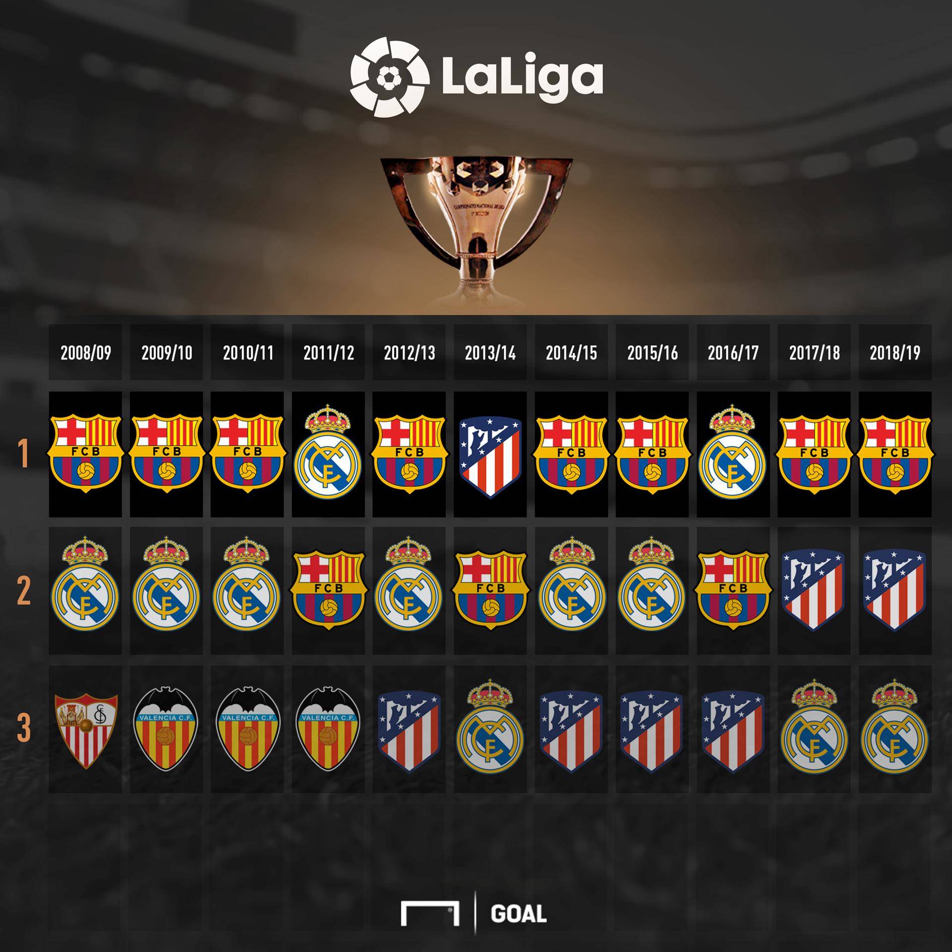 自信心和适 自信心和适